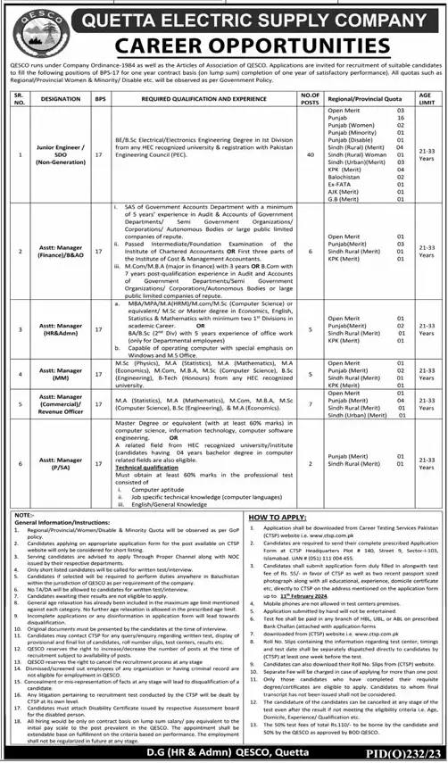 Latest Jobs at Quetta Electric Supply Company (QESCO) in 2024